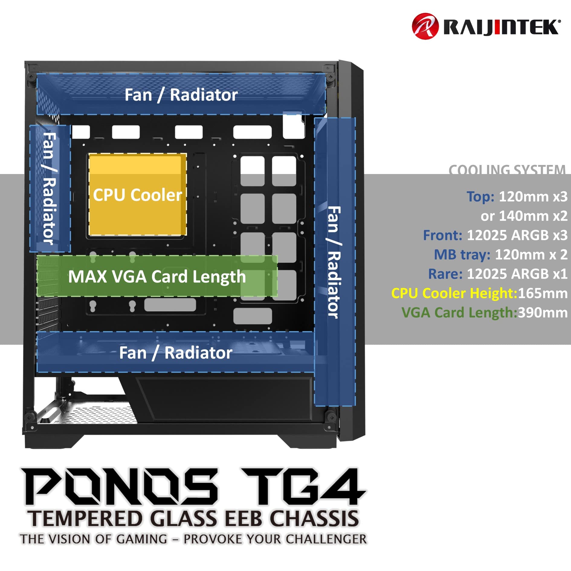 Amazon.co.jp: RAIJINTEK ライジンテック PCケース ハイエンド PONOS
